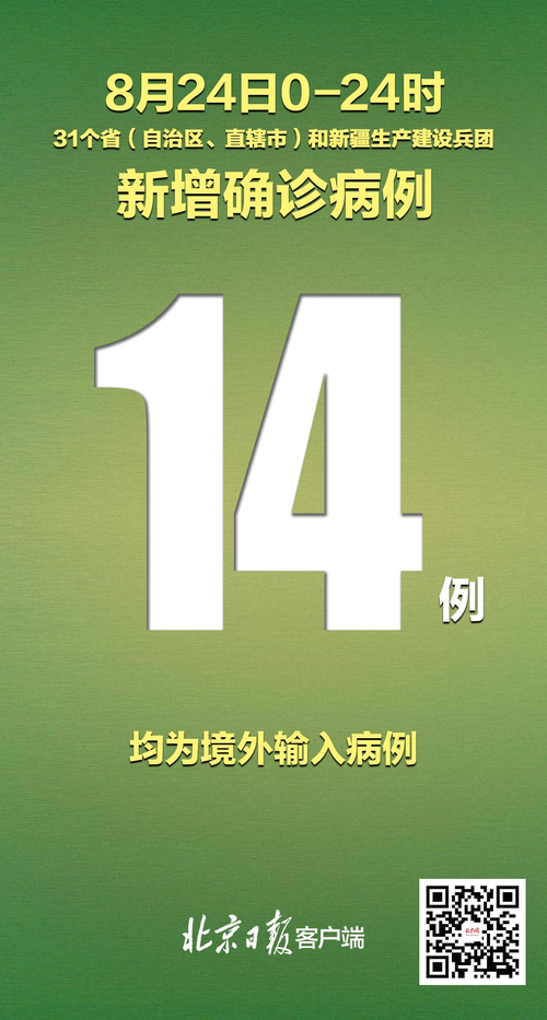 【31省份新增9例均为境外输入_31省份新增9例 均为境外输入】
