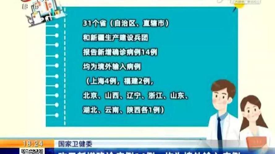 【31省份新增14例均为境外输入_31省份新增境外输入病例】