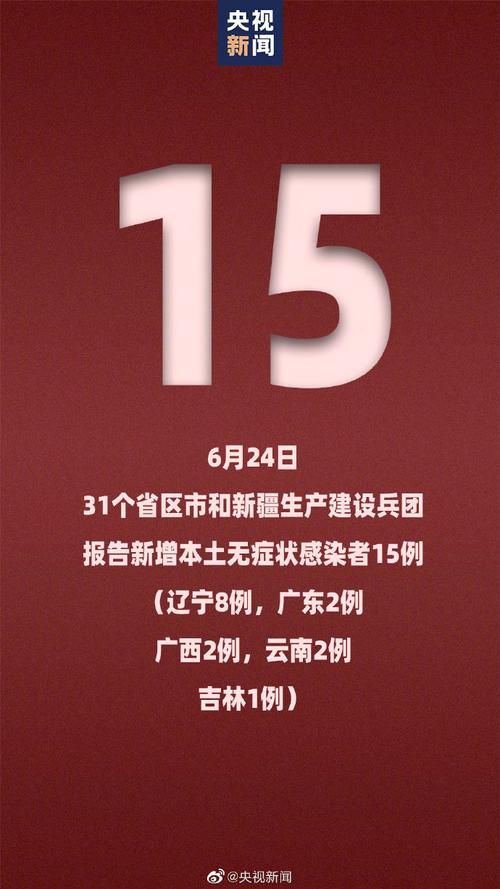 【31省区市新增7例死亡病例涉20省,国内新增死亡病例】
