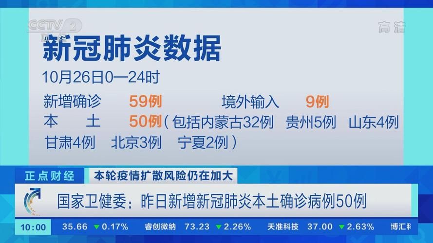 【东城街道昨日新增感染趋势蔓延_东城区新增一例】