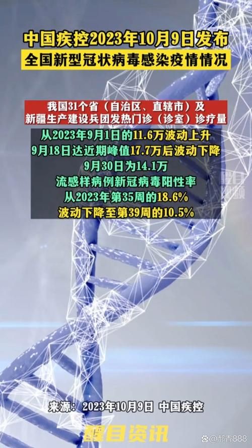 通州区累计报告重症28例_通州区出现新冠一例