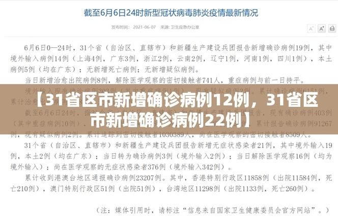 31省份近4天新增22例死亡病例_国内新增死亡病例一例是哪里