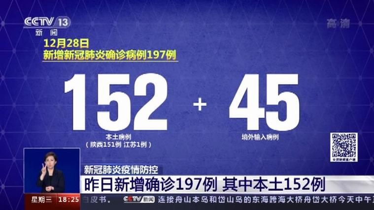【安福县昨日新增破25_安福最新疫情】