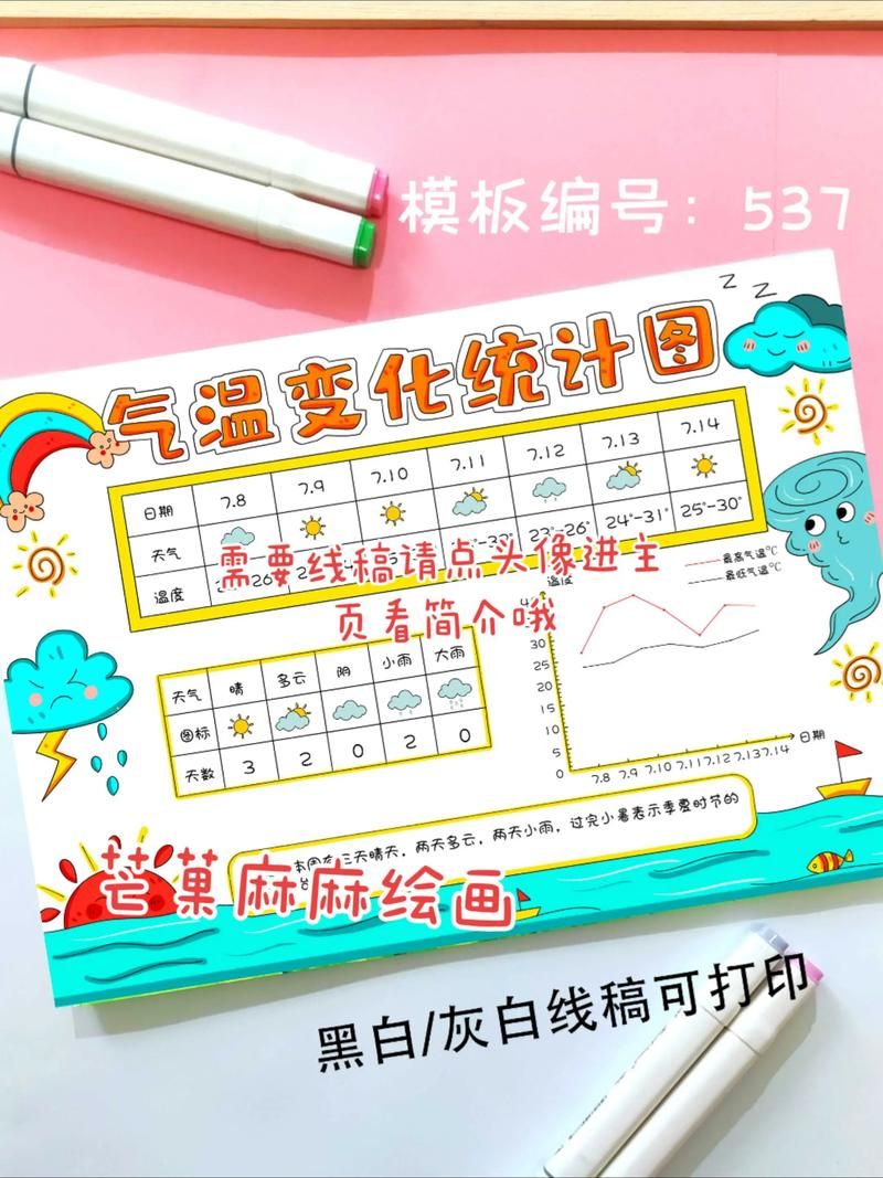 一张图看懂北区今冬数据播报的简单介绍