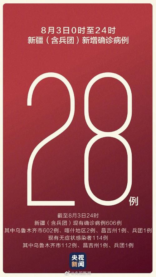 新疆维吾尔自治区乌鲁木齐市沙依巴克区新增死亡病例20例,均在三河市的简单介绍