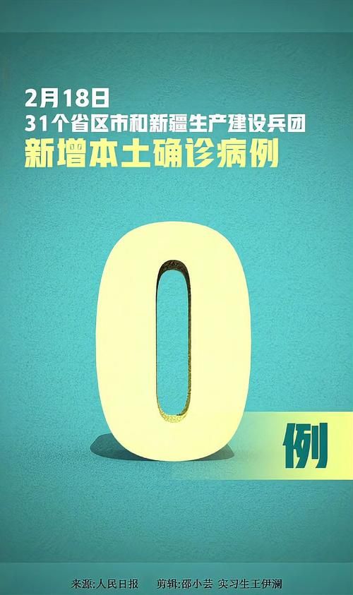  31省市新增10例境外输入涉13省市:31省新增10例均为境外输入