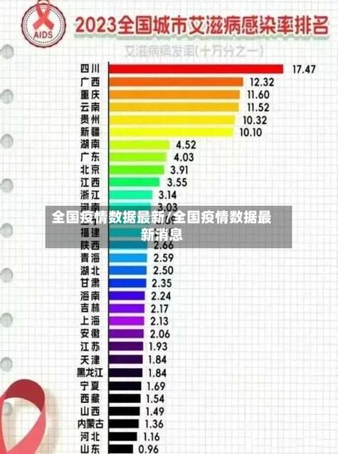 【多地今冬最新疫情数据_多地又现疫情】