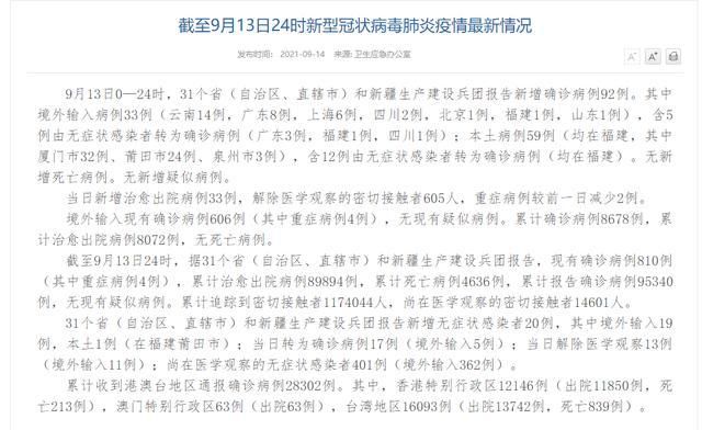 【多地新增重症20例均在莆田,莆田重症病例】