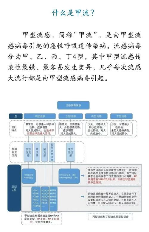  全球疫情高峰感染高峰进度查询:全球疫情高峰时间点