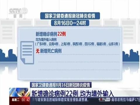 多地新增确诊16例均为境外输入/新增21例境外输入确诊病例