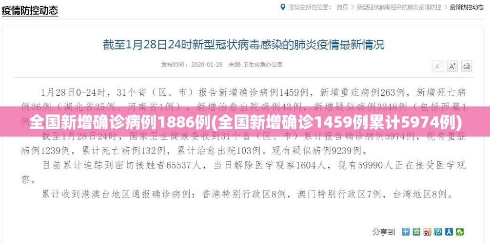 全国新增18例本土确诊涉15省/全国新增本土病例28例