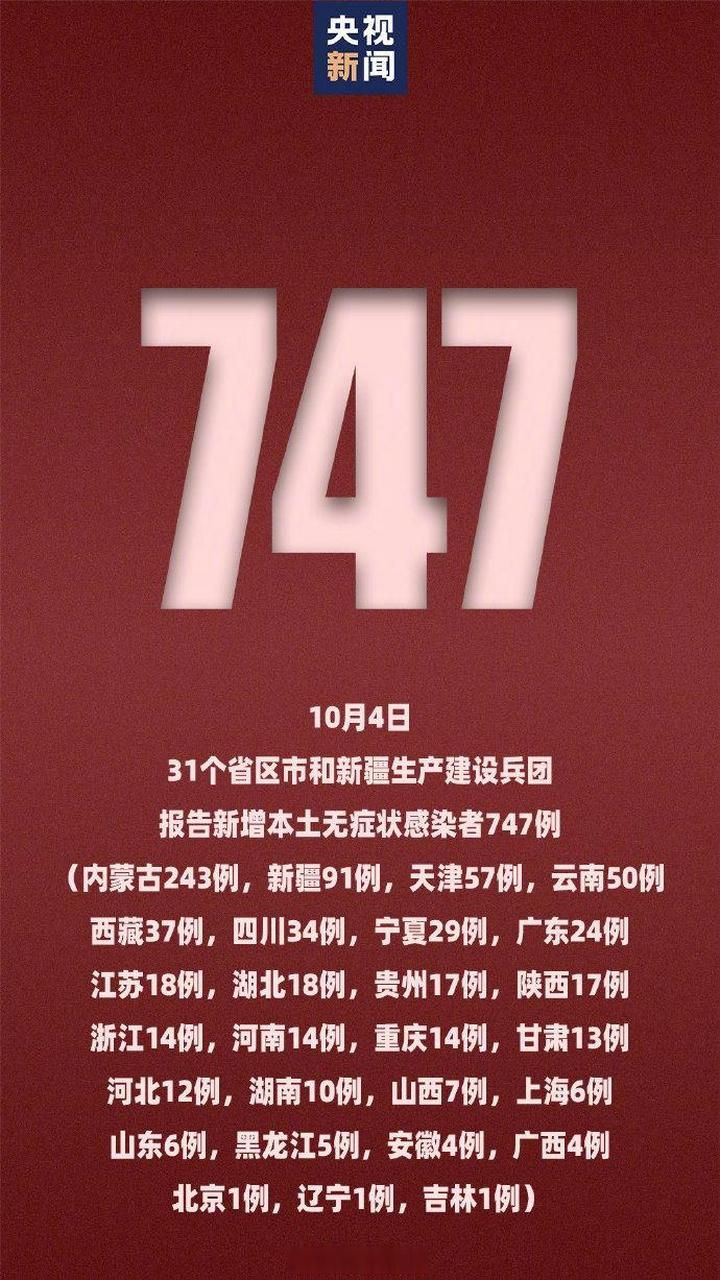 【31省市新增4例确诊其中本土10例_31省区市新增本土确诊10例】