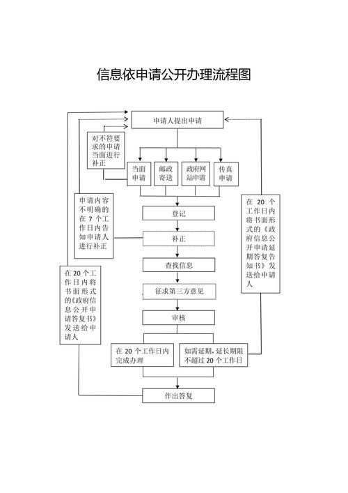 陕西西安莲湖区新增重症6例,均在河南平顶山平顶山城乡一体化示范区的简单介绍