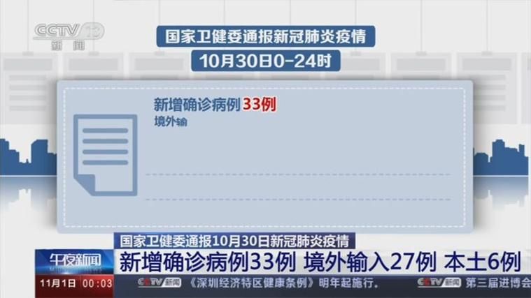 全国新增6例均为境外输入/31省新增6例均为境外输入