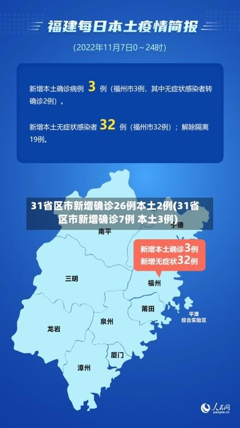 31省份新增13例无症状感染者及30例无症状_31省区市新增42例无症状感染者