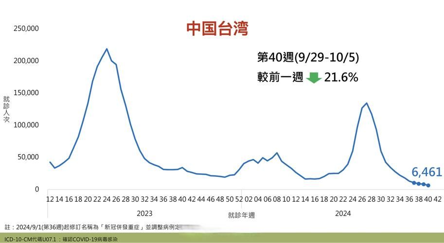 31省新增确诊13例含本土29例(31省新增确诊33例 其中本土17例行动轨迹)
