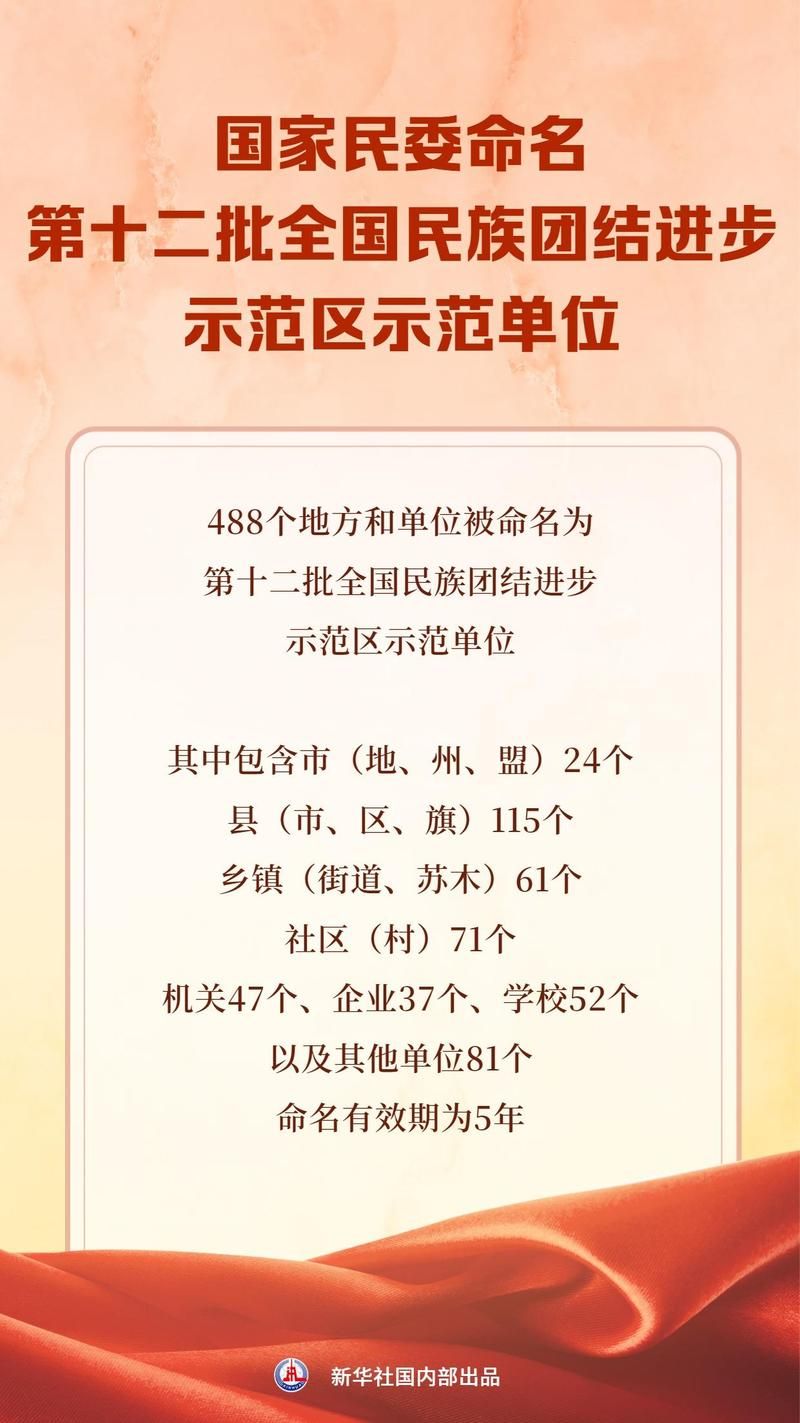 措勤县疫情足不出户最新消息:措勤县是哪里的