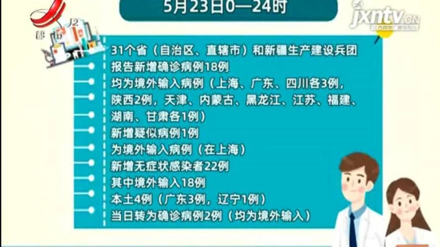 【全国新增23例无症状感染者及12例无症状_全国新增无症状15例】