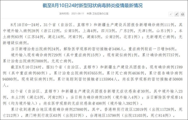 31省区市新增5例阳性感染者及25例无症状/31省份新增1例本土无症状