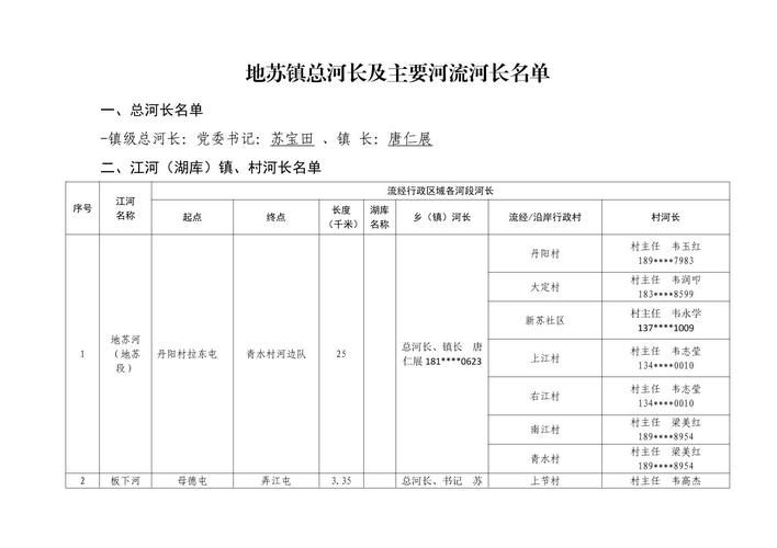 【江西吉安永丰县最新通告：所有人员管控区_江西吉安市永丰县】