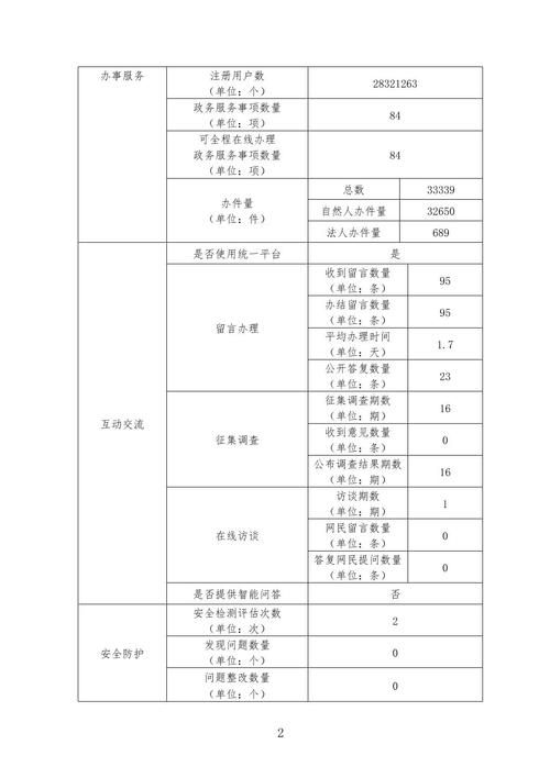 陕西榆林绥德县疫情最新表解/陕西绥德最近有疫情吗