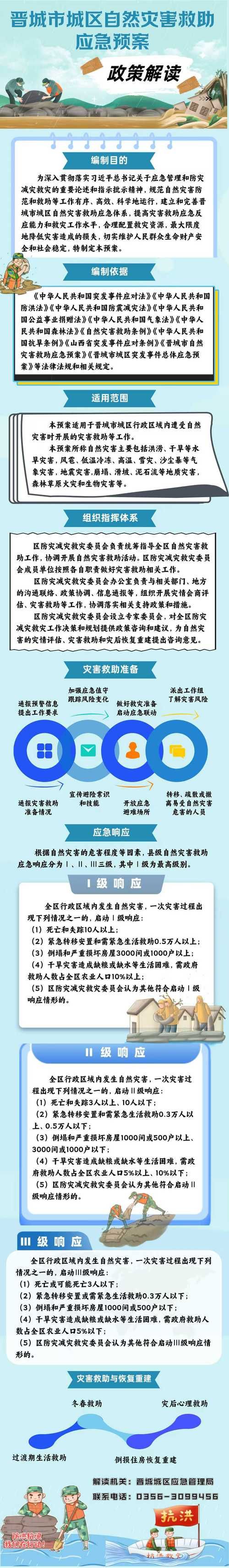 近期陕西省渭南市白水县最新消息疫情(陕西渭南白水疫情防控紧急措施)