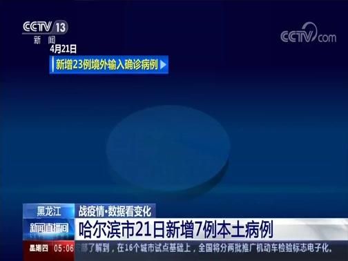 【31省份新增23例均为境外输入_31省份新增6例 均为境外输入】