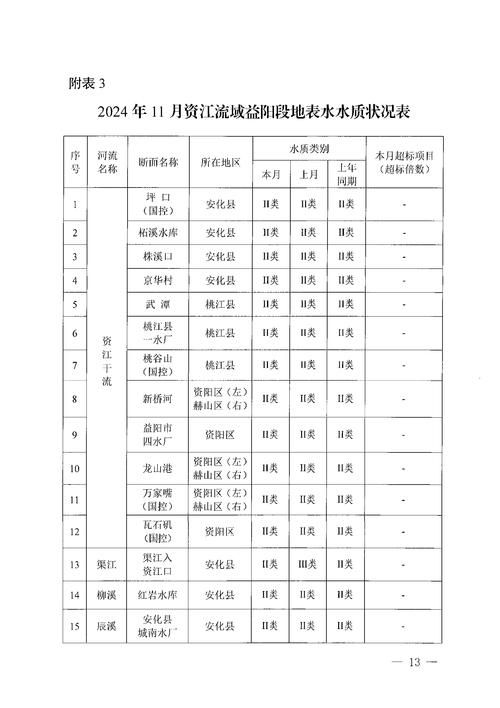 内蒙古自治区包头市青山区最新疫情进展信息/包头市青山区疫情风险等级