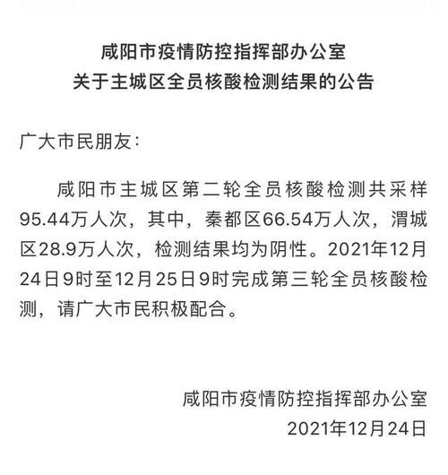 【新增疫情关注陕西咸阳渭城区,咸阳渭城区疫情指挥部电话多少】