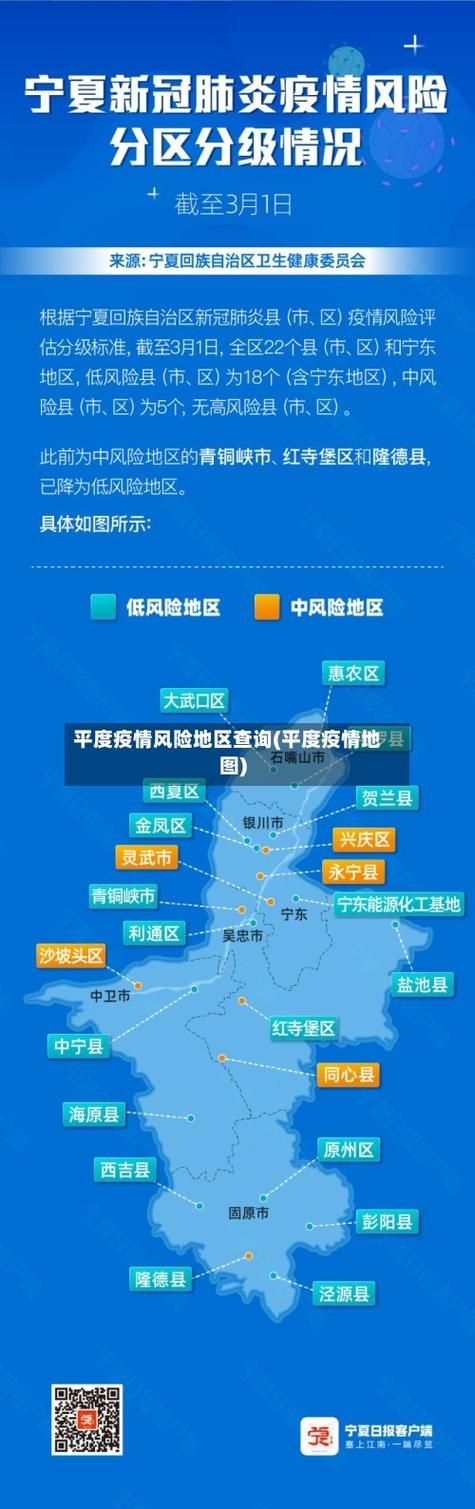 为何新增疫情平度市/平度新增1例是哪里人