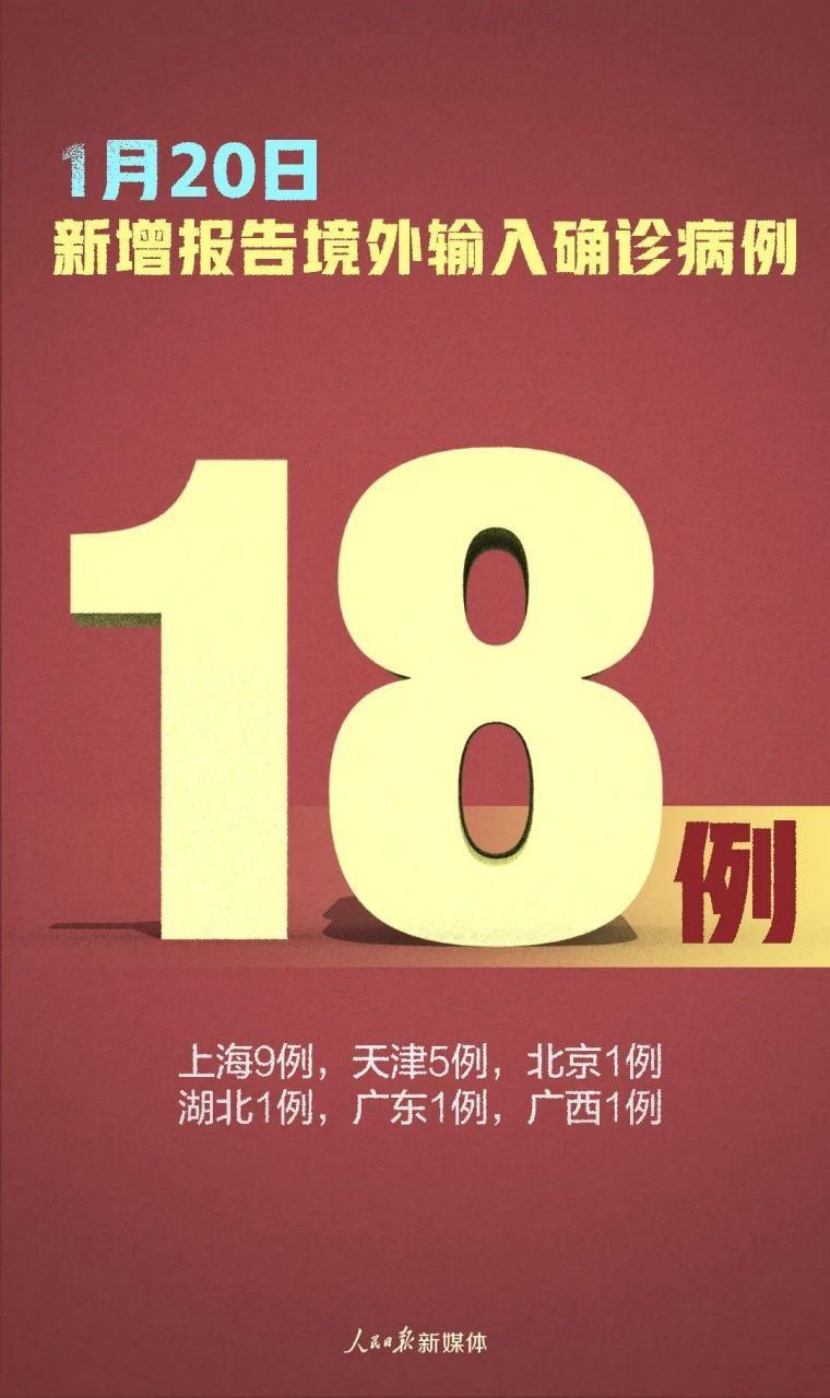 全国新增18例均为境外输入:全国新增确诊病例16例 其中境外输入12例