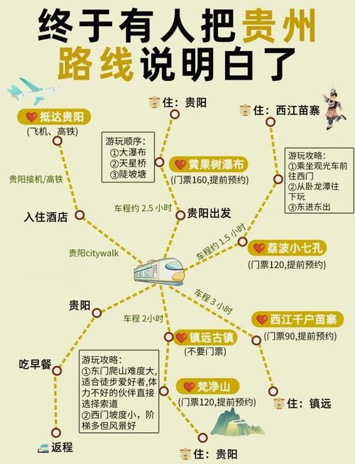 黔南布依族苗族自治州疫情防控中风险地区/黔南疫情分布