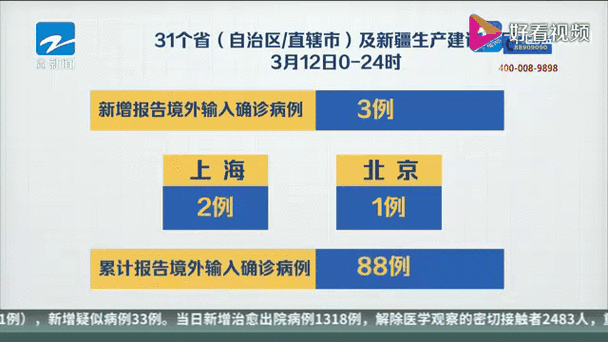 昨日疫情31省新增情况_昨日疫情动态