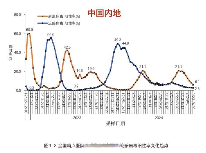 8地新增1例本土确诊涉9省市(31省新增8例确)