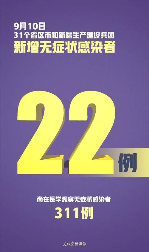 【31省区市新增境外输入19例_31省区市新增境外输入8例h】
