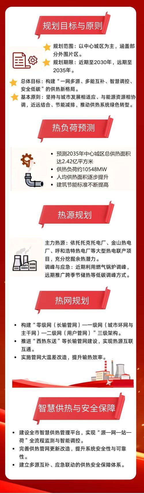 【解读疫情最新消息呼和浩特经济技术开发区_呼和浩特市经开区】