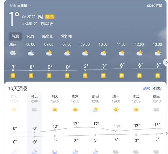 卓尼县最新疫情情况通报/卓尼县最新疫情情况通报图
