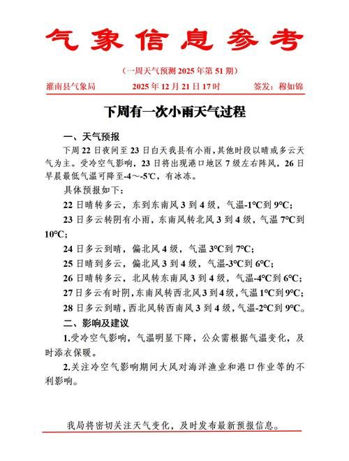 新增疫情关注洮北区/洮北区单日预报详情