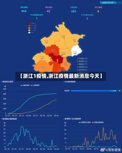 预计昨日浙江杭州二次疫情蔓延(杭州疫情2+14)