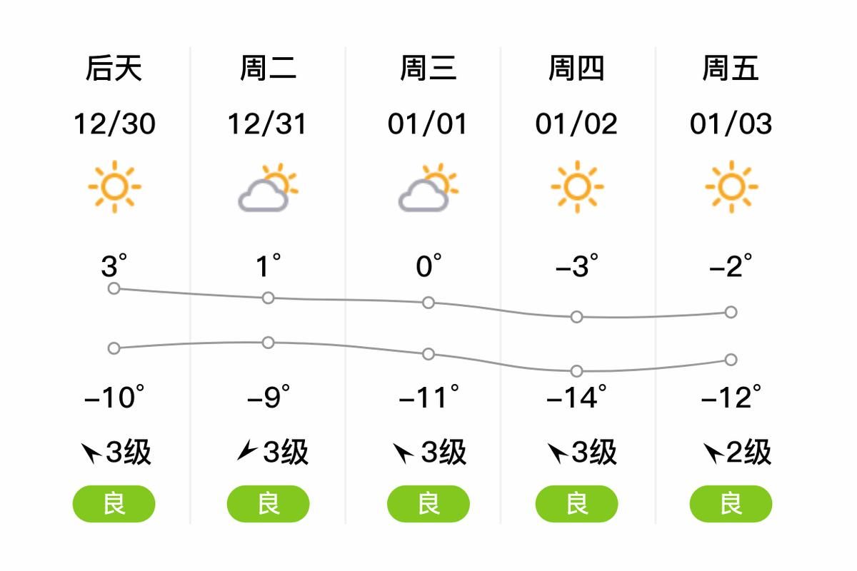 【辽宁省鞍山市台安县地区疫情管控严不,辽宁省鞍山市台安县区号是多少】