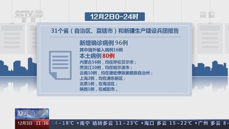 今日疫情31省市新增情况/今日疫情新增数据通报