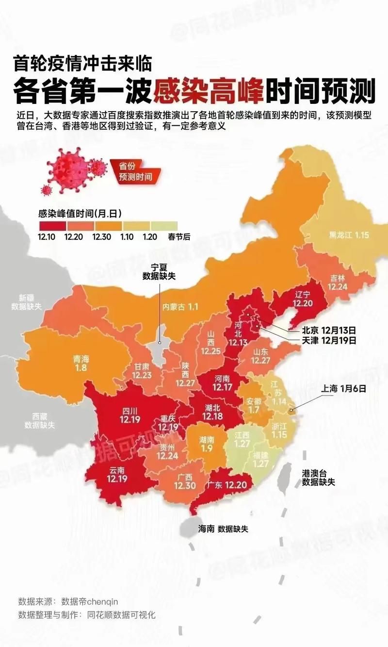 9地新增阳性感染者27例/又一地新增19例阳性