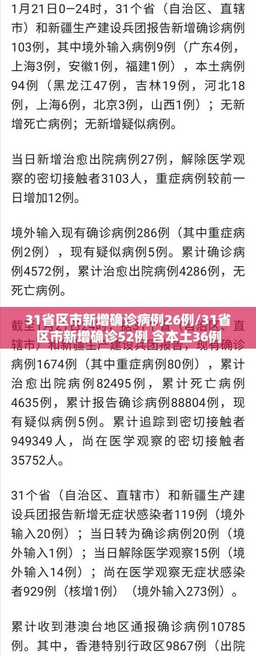 【31省区市新增2例死亡病例涉16省市_新增死亡1例详情】