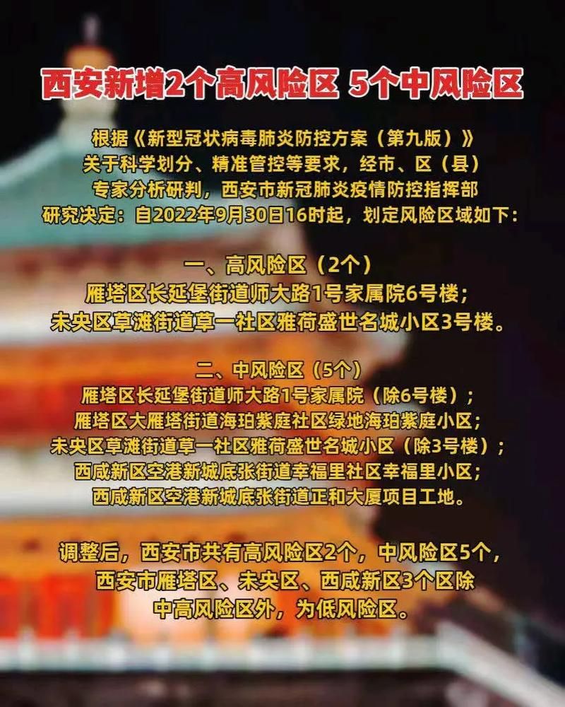 长安区算是疫情风险地区吗/长安区是高风险区吗