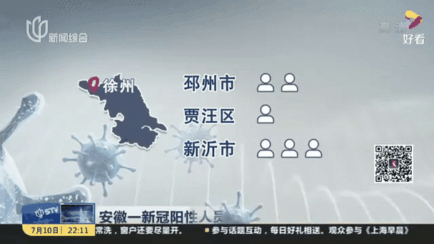 【发现安徽合肥瑶海区1名密接者!_合肥瑶海区新冠肺炎最新情况】