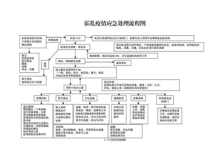  一张图看懂近2天广东韶关浈江区疫情:韶关疫情最新消息2020停运