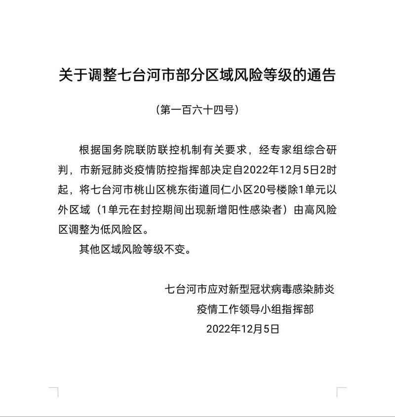  疫情公告黑龙江七台河最新:黑龙江七台河有几例肺炎
