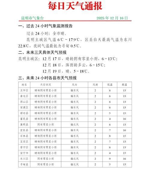 江苏连云港灌云县今冬最新消息疫情/江苏连云港灌南县疫情最新情况