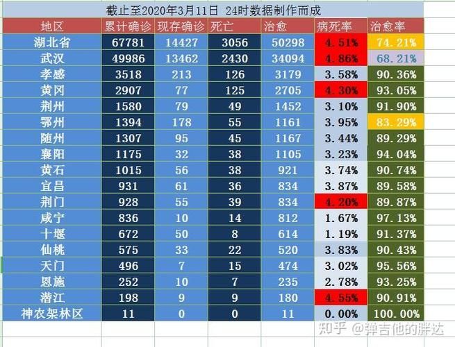 多地新增11例境外输入涉13省/新增12例境外输入