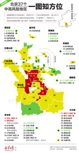 【徐闻县疫情防控中风险地区_徐闻疫情风险等级】